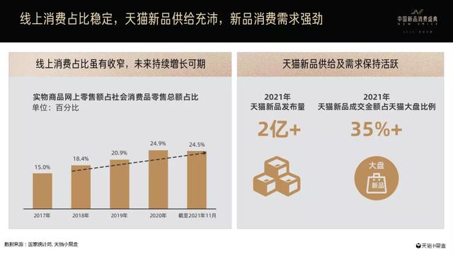 淘寶食品代理怎么做，淘寶食品代理怎么做的？