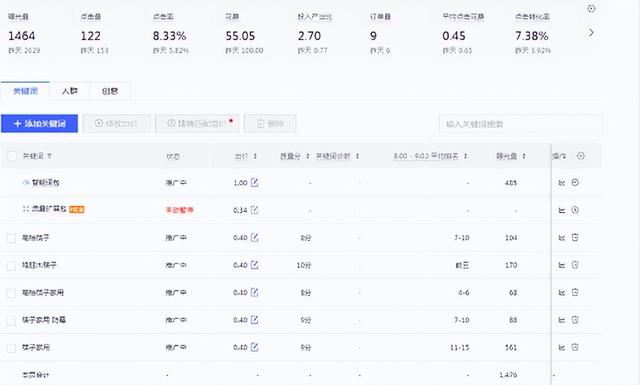新手代購(gòu)怎么找客源，剛開始代理客源哪里來(lái)？
