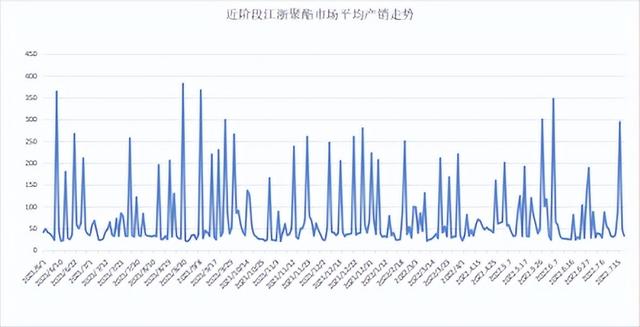 低價(jià)微商貨源，低價(jià)微商貨源網(wǎng)？