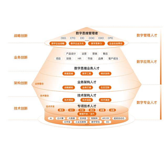 微商潮衣貨源，微商潮衣貨源怎么找？