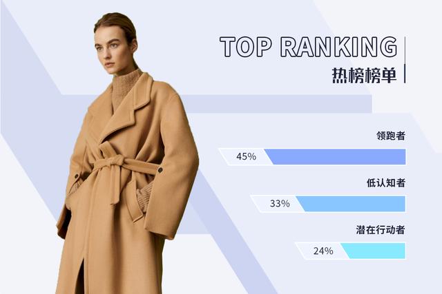 微商服裝一件代發(fā)，微商服裝一件代發(fā)貨源網(wǎng)？