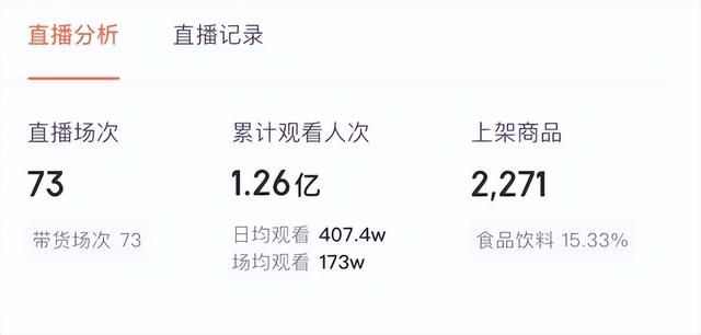 淘寶直播吃的貨源是真的嗎還是假的，淘寶直播主播的貨源都是哪里來(lái)的？