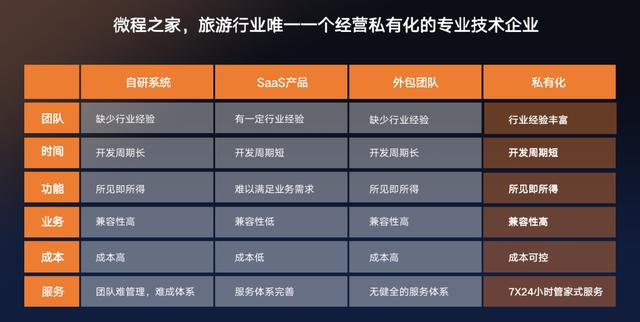 電商貨源如何找，微商貨源去哪找？