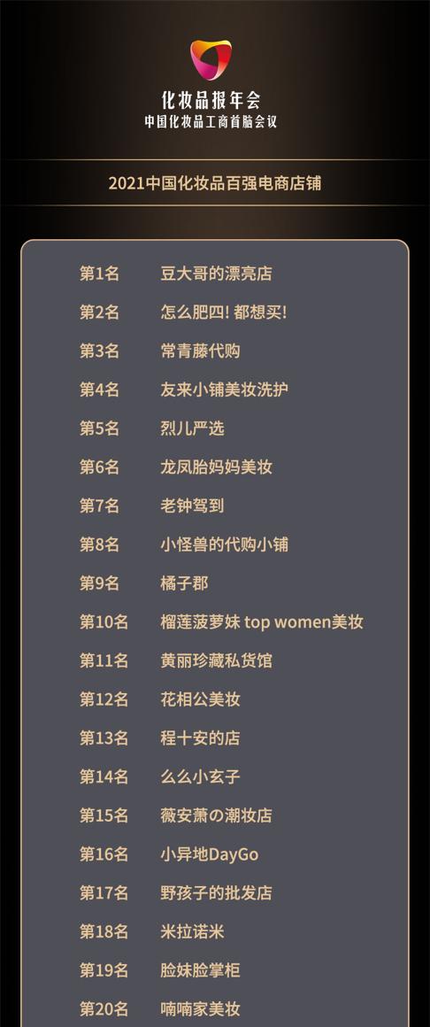 貨源化妝品批發(fā)網(wǎng)站，貨源化妝品批發(fā)網(wǎng)站大全？