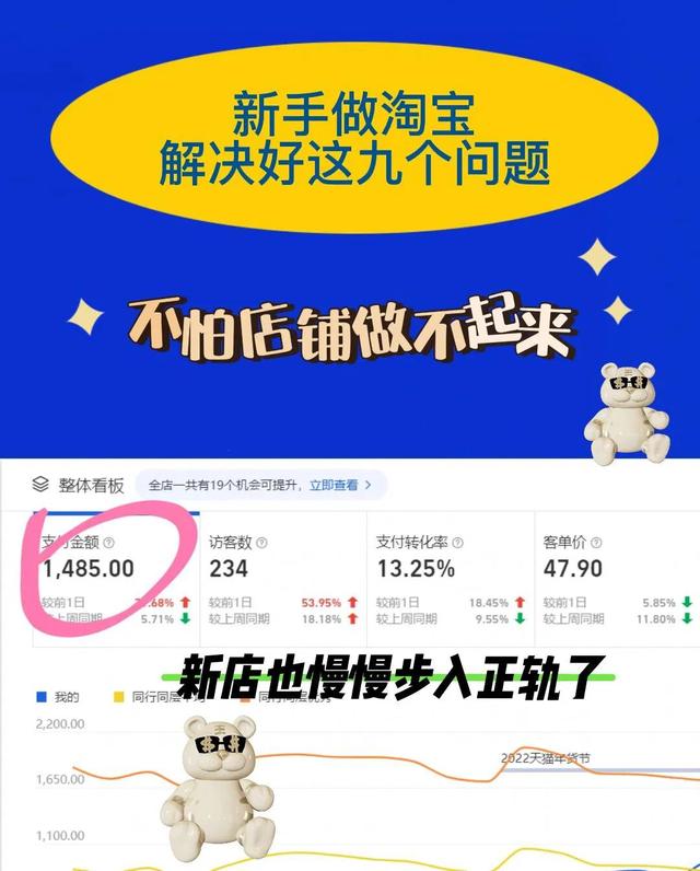 新手開(kāi)淘寶網(wǎng)店貨源，新手開(kāi)淘寶網(wǎng)店貨源怎么找？