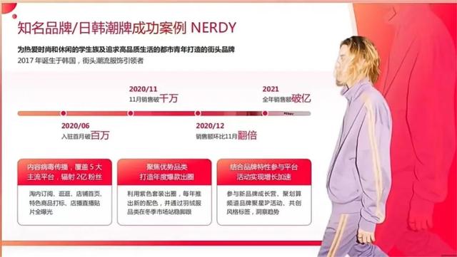 淘寶服裝代理貨源，淘寶男裝貨源哪里找？