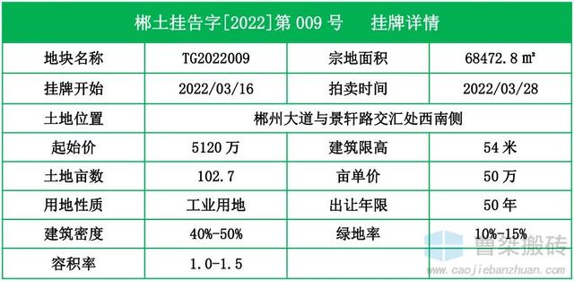 湖南郴州微商貨源有哪些，湖南郴州微商貨源有哪些地方？