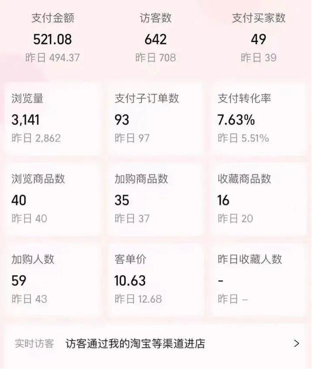 淘寶虛擬產(chǎn)品的貨源怎么找，淘寶虛擬產(chǎn)品的貨源怎么找到？