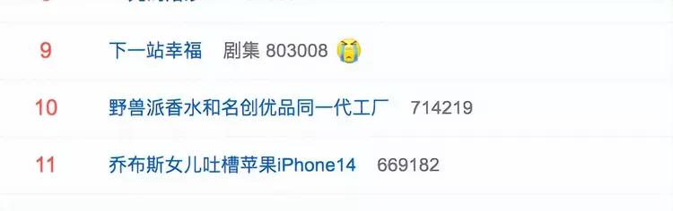 香水的貨源去哪里找，微商都是在哪找的貨源？