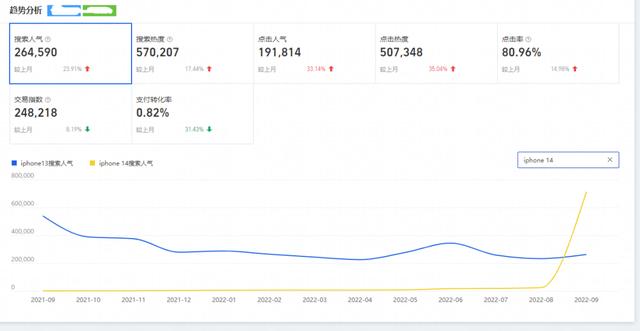 衣服天貓旗艦店和專柜貨源一樣嗎，衣服天貓旗艦店和專柜貨源一樣嗎安全嗎？