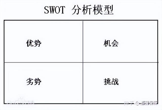 電商商品策劃，電商商品策劃與發(fā)布題庫(kù)？