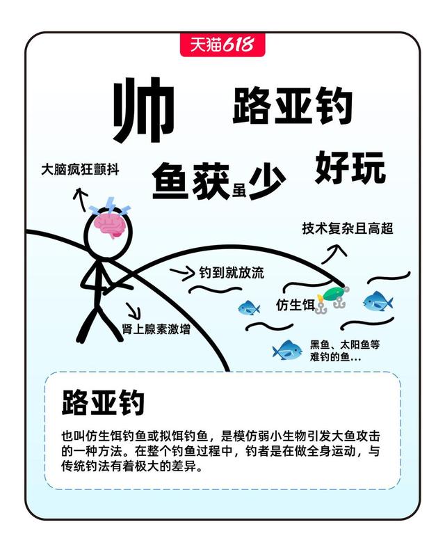 進駐天貓要怎么找貨源呢，進駐天貓要怎么找貨源呢知乎？