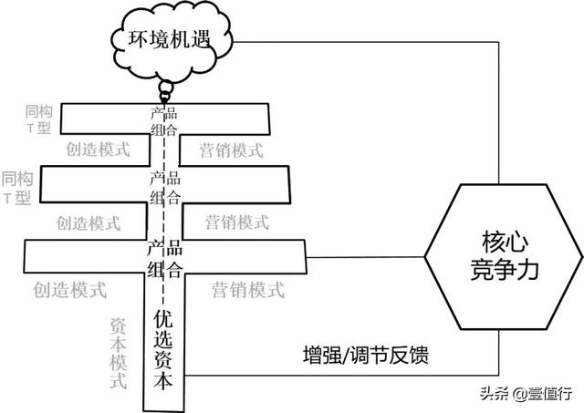 阿里巴巴貨源的優(yōu)缺點，阿里巴巴貨源的優(yōu)缺點有哪些？