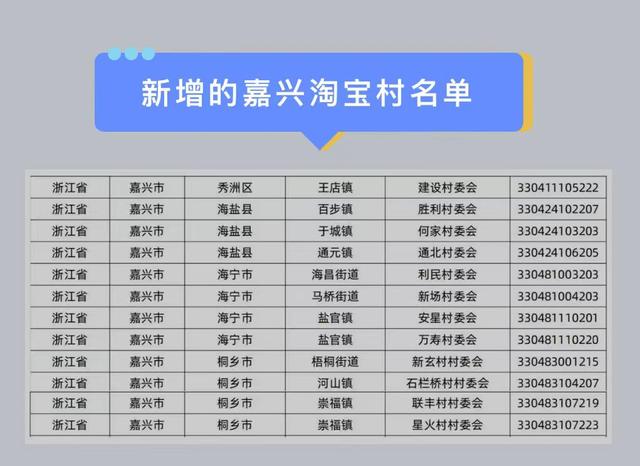 嘉興淘寶貨源可以哪里進貨的，嘉興淘寶貨源可以哪里進貨的呢？