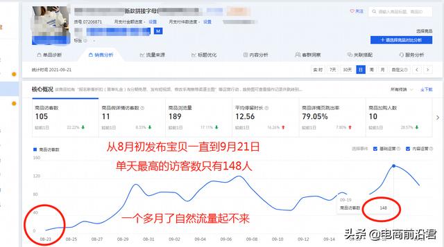 淘寶聯(lián)盟采集貨源帶流量是真的嗎，淘寶聯(lián)盟采集貨源帶流量是真的嗎嗎？