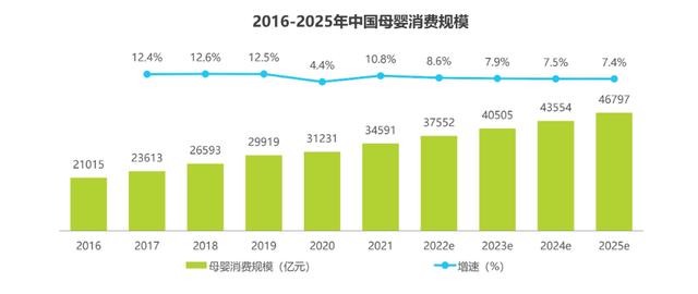 淘寶童裝直播貨源怎么找，淘寶童裝直播貨源在哪里？