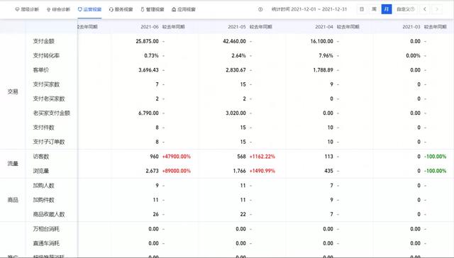 淘寶記錄貨源插件怎么刪除，淘寶記錄貨源插件怎么刪除掉？
