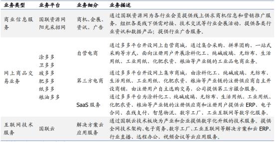 淘寶貨源不穩(wěn)定會出現(xiàn)什么情況呢怎么處理，淘寶貨源問題？
