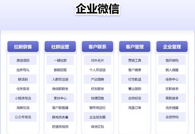 養(yǎng)生微商產(chǎn)品，養(yǎng)生微商產(chǎn)品有哪些？