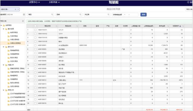 微商回收清貨囤貨違法嗎，微商回收清貨囤貨可靠嗎？