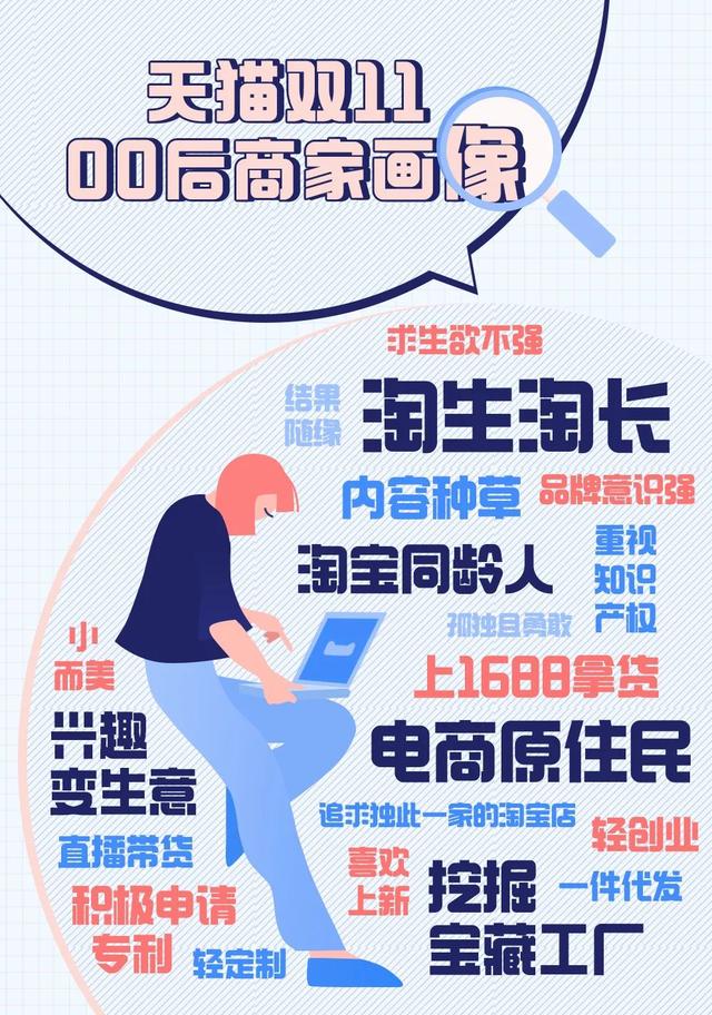 開淘寶店氣球的貨源在哪里找到，開淘寶店氣球的貨源在哪里找??？