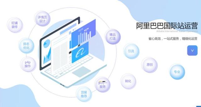 阿里巴巴國(guó)際站找貨源技巧，阿里巴巴國(guó)際站找貨源技巧視頻？