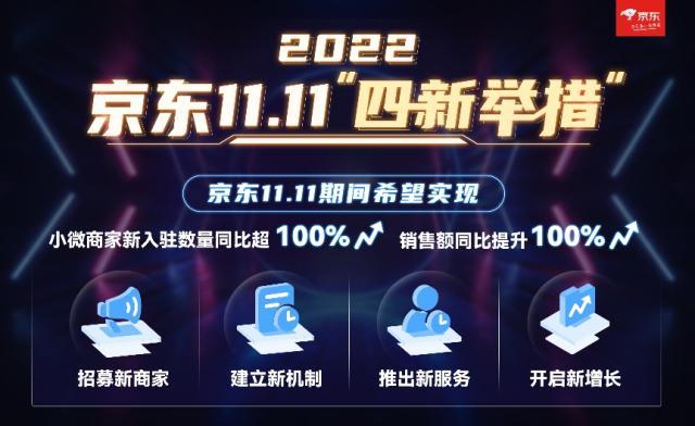 京東開店貨源是京東提供的嗎，京東開店貨源是京東提供的嗎安全嗎？
