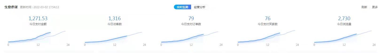 淘寶無貨源模式爆款搜尋怎么關(guān)閉，淘寶無貨源模式爆款搜尋怎么關(guān)閉了？