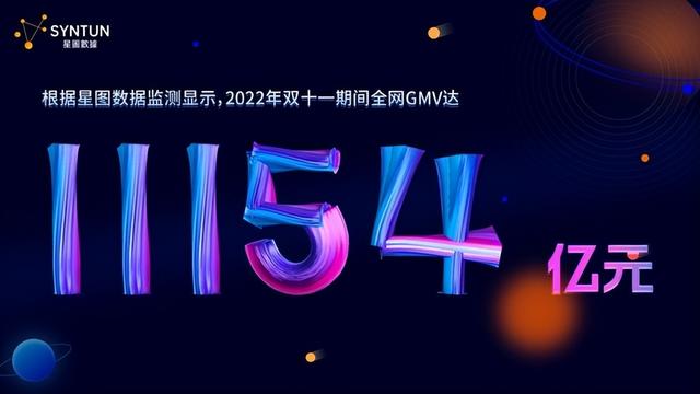 淘寶賣服裝貨源不穩(wěn)定怎么辦，淘寶賣服裝貨源不穩(wěn)定怎么辦呢？