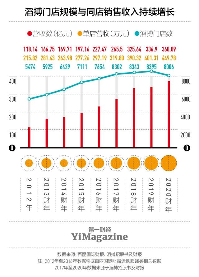 思加圖淘寶貨源怎么樣，思加圖淘寶貨源怎么樣呀？