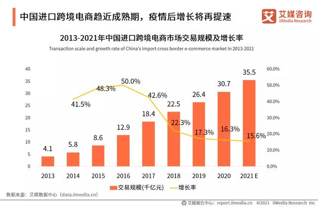 微商代購(gòu)口紅貨源是真的嗎，微商代購(gòu)口紅貨源是真的嗎嗎？