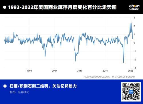 淘寶耐克潮牌哪里有貨源賣，淘寶耐克潮牌哪里有貨源賣的？