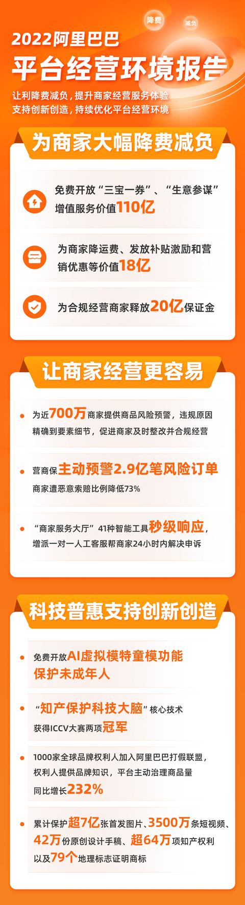 淘寶阿里巴巴貨源交保證金的嗎安全嗎，淘寶阿里巴巴貨源交保證金的嗎安全嗎可靠嗎？