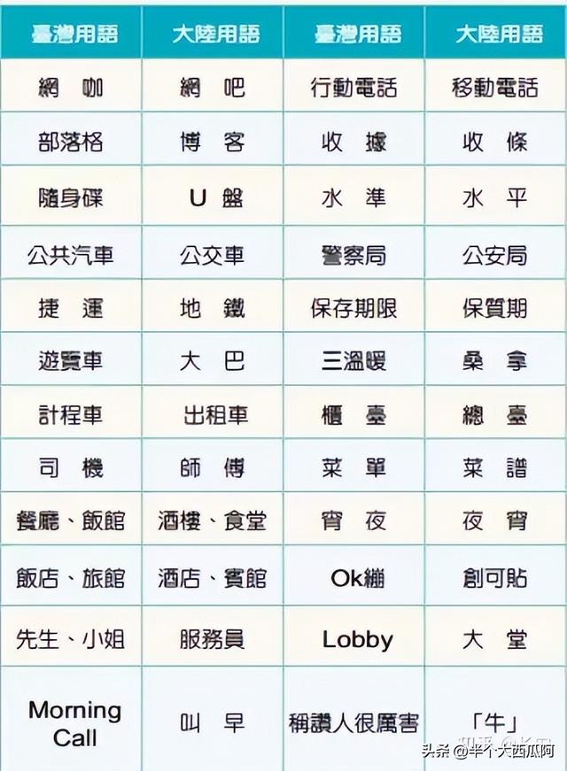 電商服裝貨源怎么找，電商服裝貨源怎么找的？