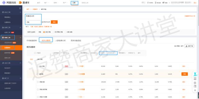 天貓無(wú)貨源精細(xì)化運(yùn)營(yíng)方案，天貓無(wú)貨源精細(xì)化運(yùn)營(yíng)方案怎么寫(xiě)？