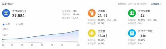 做淘寶必須一手貨源嗎，做淘寶必須一手貨源嗎知乎？