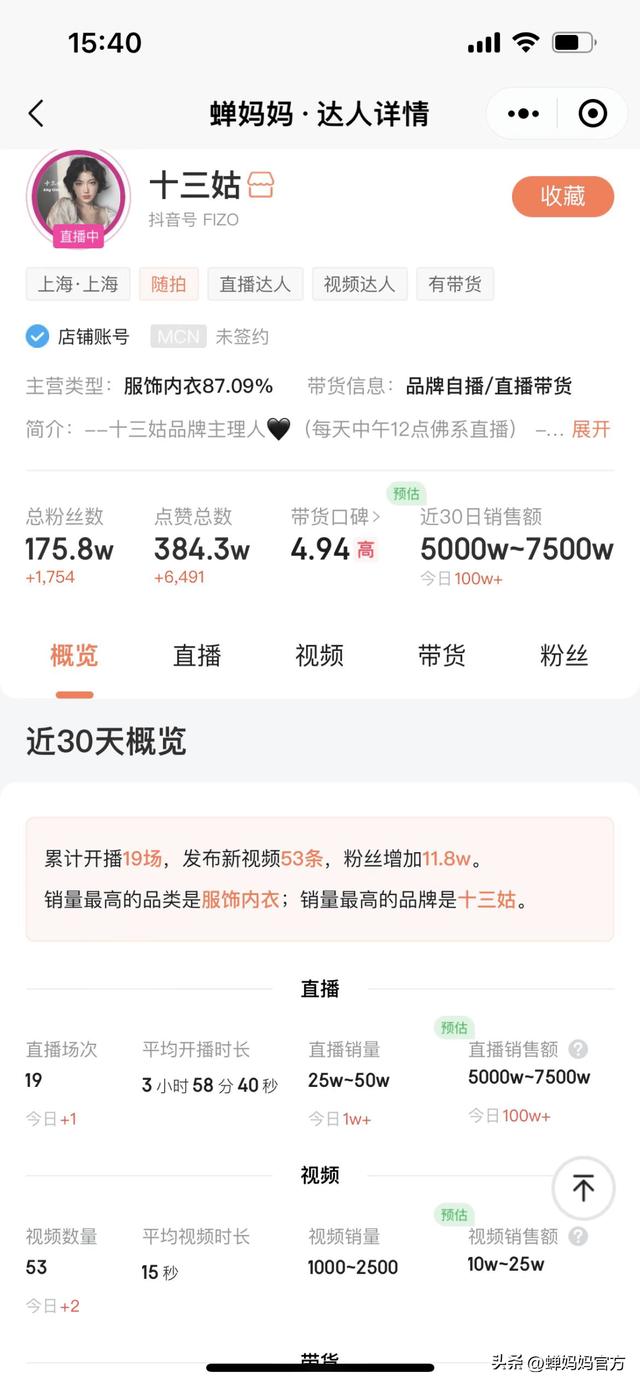 微商一手貨源女裝，微商貨源衣服？