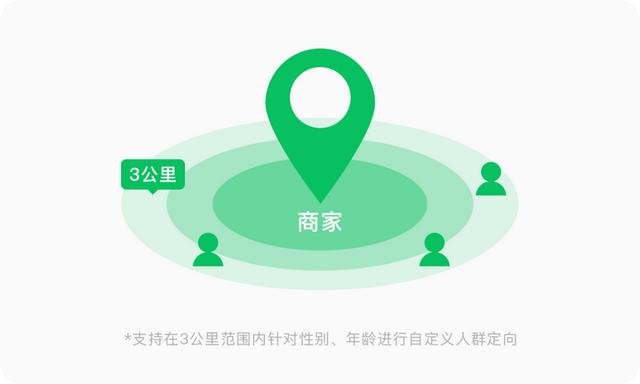 貨源推廣加的全是微商，貨源推廣加的全是微商嗎？