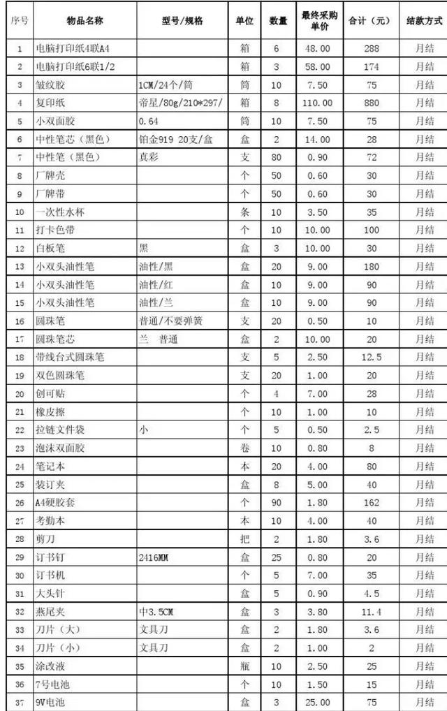 外煙一手貨源供應(yīng)商微信，外煙出口一手貨源微信？