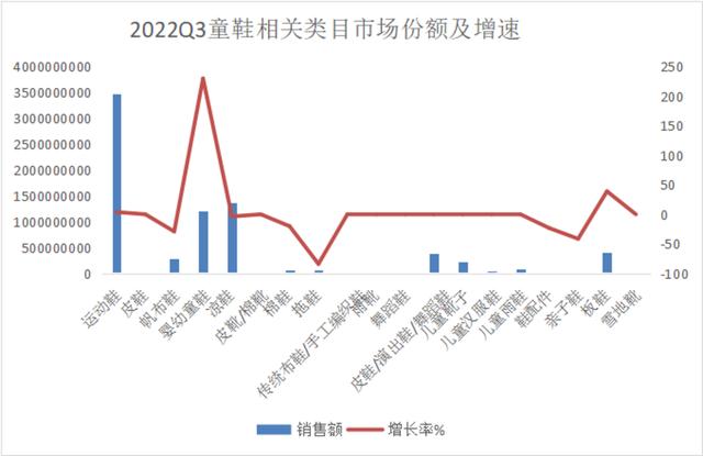 淘寶童鞋批發(fā)網(wǎng)貨源哪里找，淘寶童鞋批發(fā)網(wǎng)貨源哪里找的？