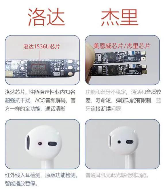 airpods華強(qiáng)北發(fā)貨，華強(qiáng)北發(fā)貨的airpods？
