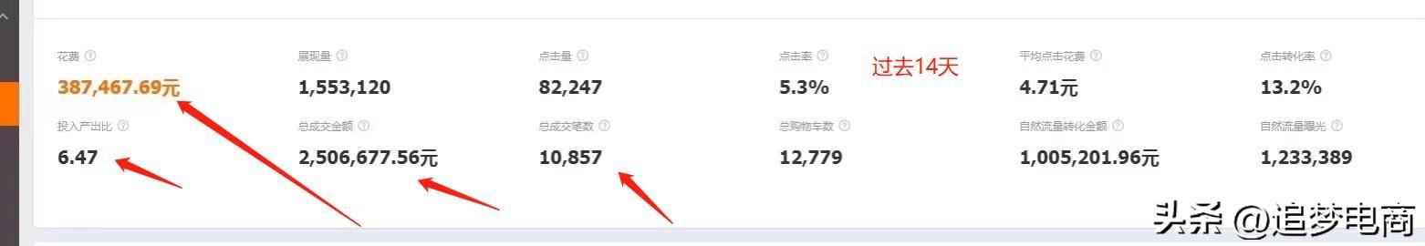 淘寶店鋪哪里拿貨源，淘寶里的貨源哪里來的？