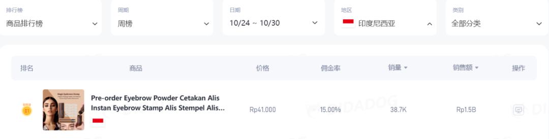 淘寶免費(fèi)代理貨源網(wǎng)，淘寶免費(fèi)代理貨源網(wǎng)站？