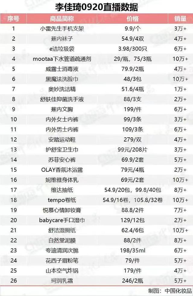 微商運(yùn)動(dòng)鞋一手貨源，微商運(yùn)動(dòng)鞋一手貨源508？