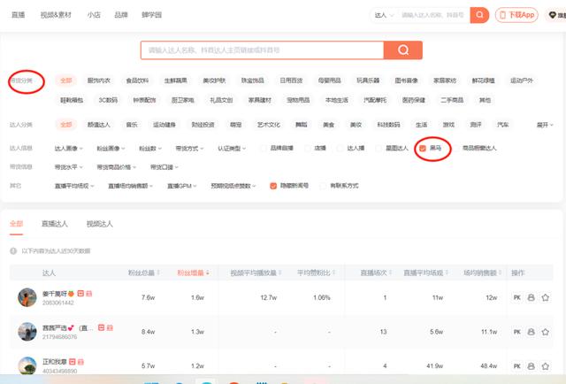 無貨源電商怎么開，無貨源電商怎么開店？