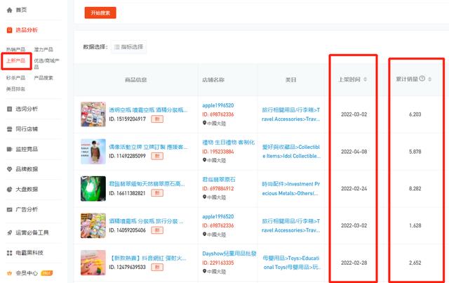 蝦皮跨境電子商務(wù)，蝦皮跨境電商平臺？