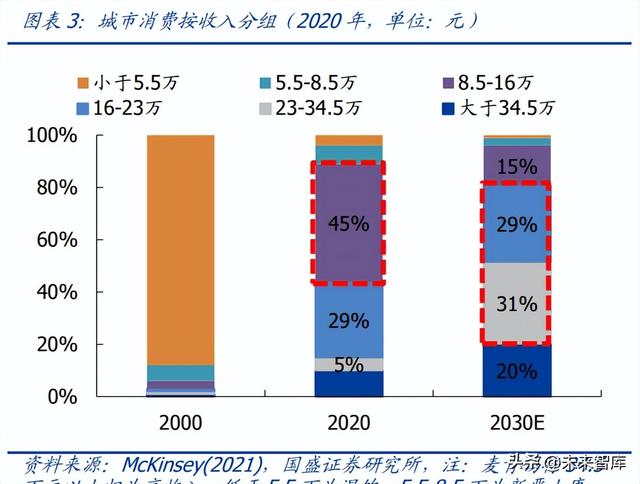 休閑食品電商怎么找貨源呢視頻，電商零食貨源？