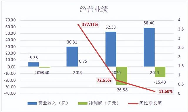 淘寶無貨源電商軟件貼牌是真的嗎，淘寶無貨源電商軟件貼牌是真的嗎嗎？