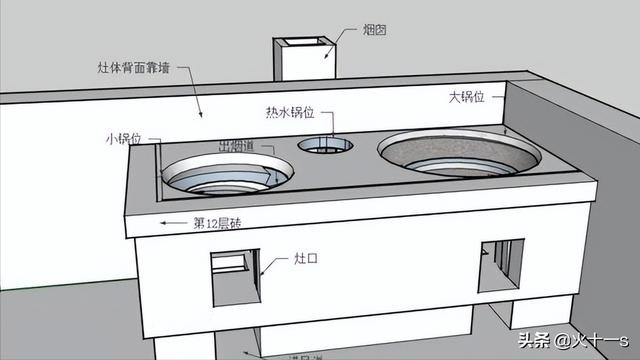 柴火灶京東，柴火灶哪里買？