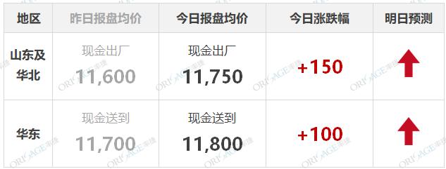 淘寶pu皮革網(wǎng)店代理貨源怎么找，淘寶pu皮革網(wǎng)店代理貨源怎么找到？